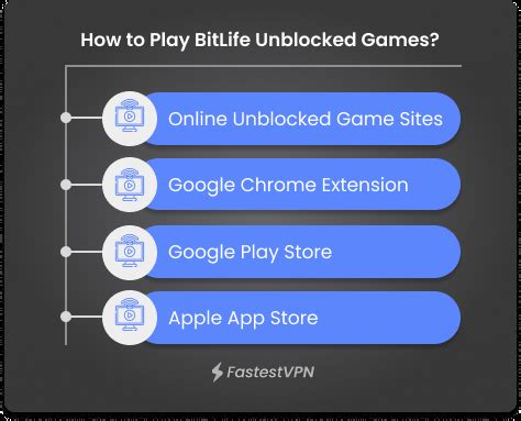 how to play bitlife unblocked|Bitlife Unblocked 